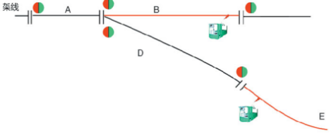 礦用電機(jī)車架線防觸電保護(hù)系統(tǒng)2.png